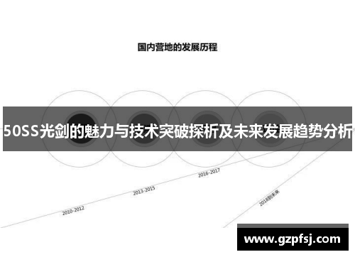 50SS光剑的魅力与技术突破探析及未来发展趋势分析